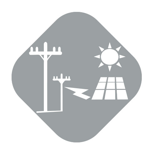 Energie către rețea: